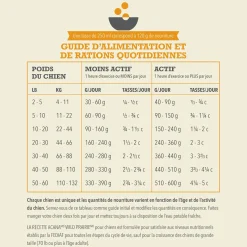 Highest Protein Wild Prairie Dry Dog Food Recipe, 11.4 kg
