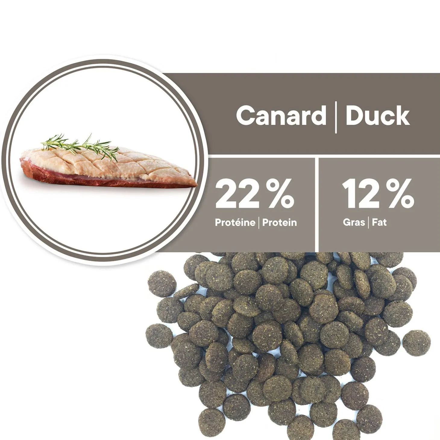 Hypoallergenic dry duck food for dogs