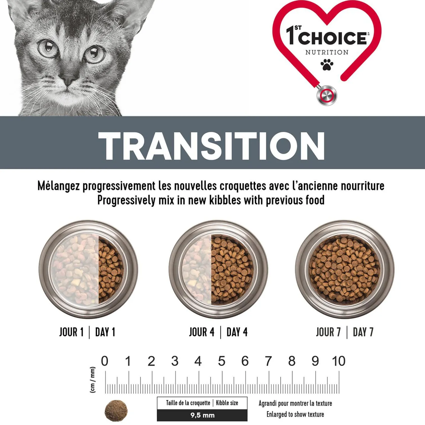 Hypoallergenic Grain-Free Duck Formula Dry Food for Adult Cats, 4.54 kg