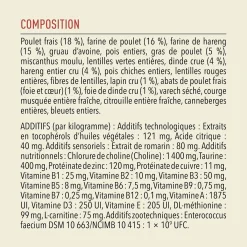 Indoor Entrée Dry Cat Food, 4.5 kg