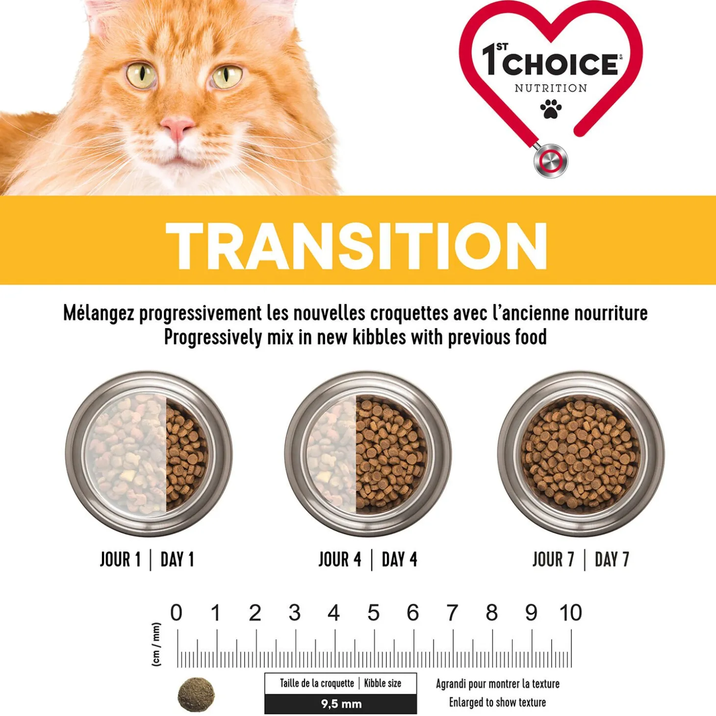 Mature Less Active Chicken Formula for Senior Cats