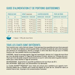 Pacifica Highest Protein Dry Cat Food, 1.8 kg