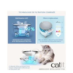 PIXI Smart Cat Fountain