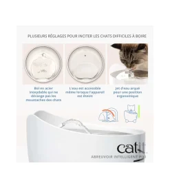 PIXI Smart Cat Fountain