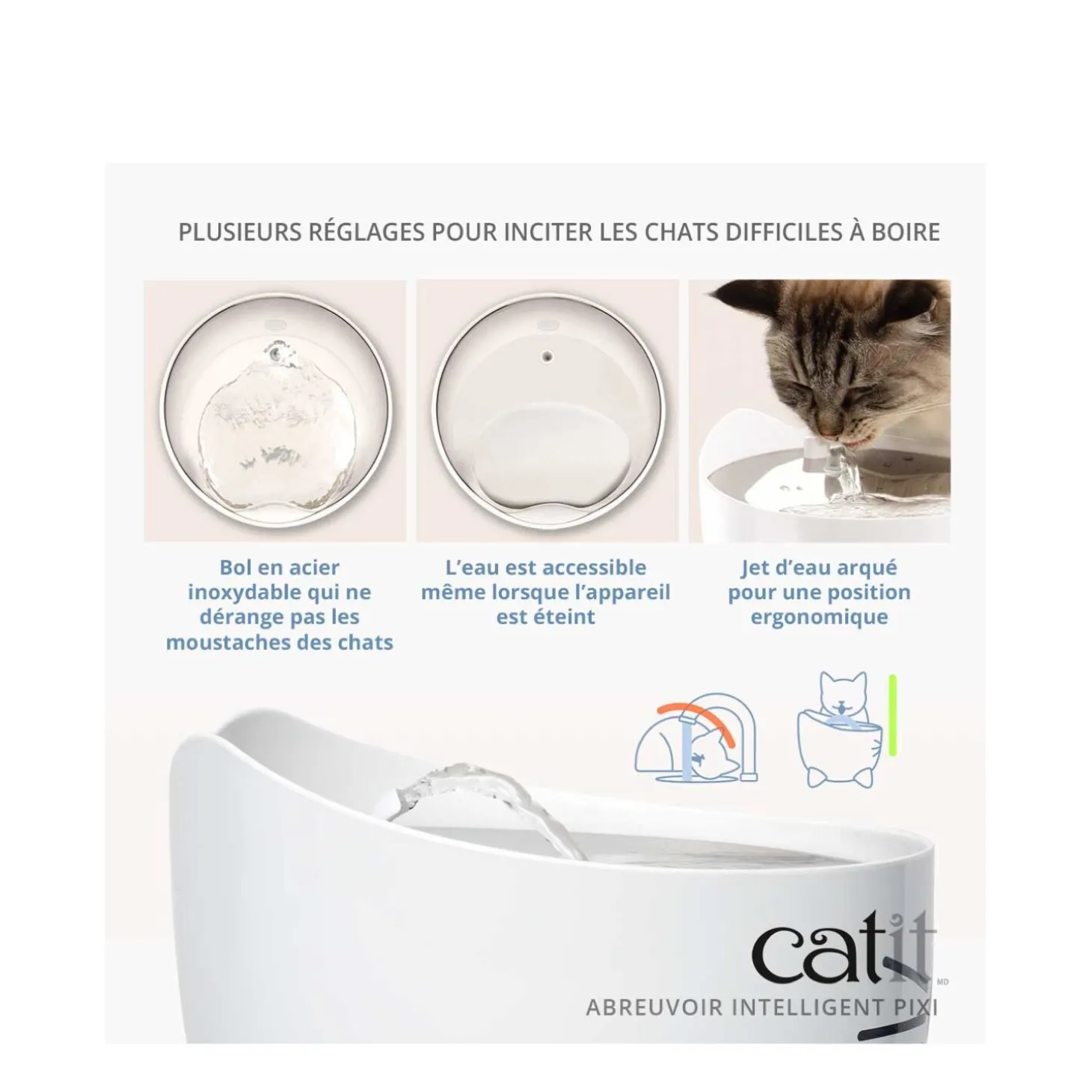 PIXI Smart Cat Fountain
