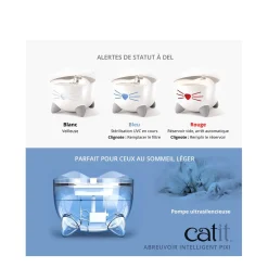 PIXI Smart Cat Fountain