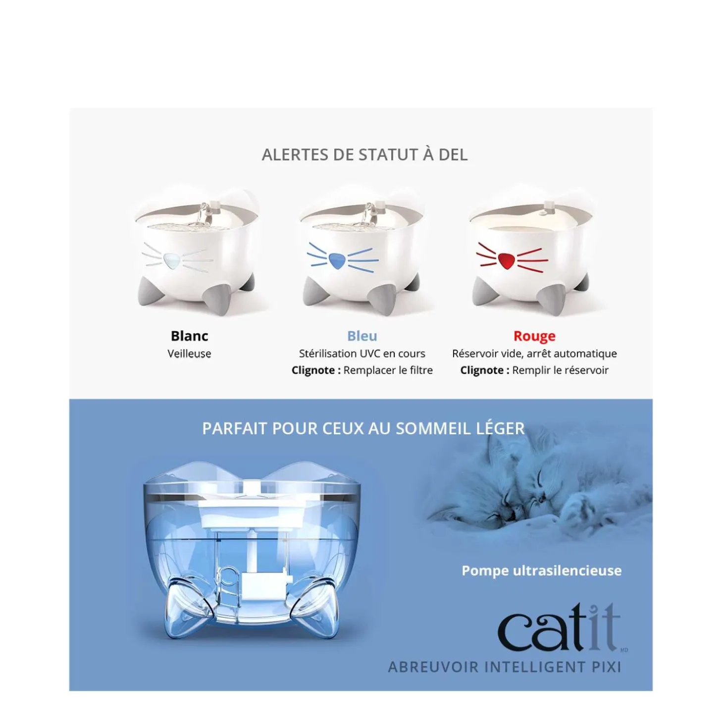 PIXI Smart Cat Fountain
