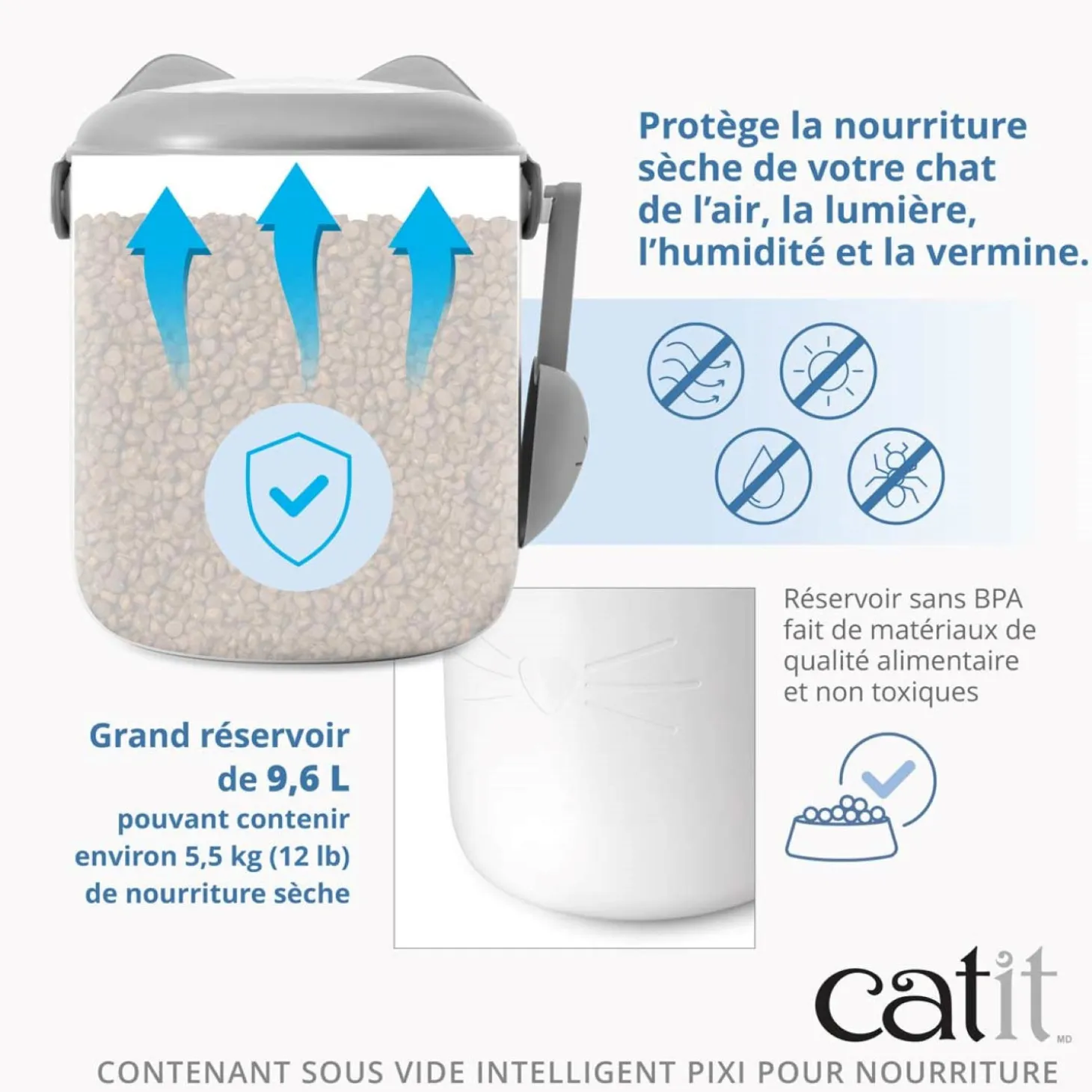 PIXI Smart Vacuum Food Container