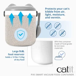 PIXI Smart Vacuum Food Container