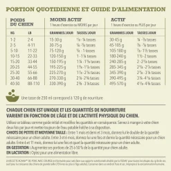 Pork & Squash Dry Dog Food Recipe, 10.8 kg