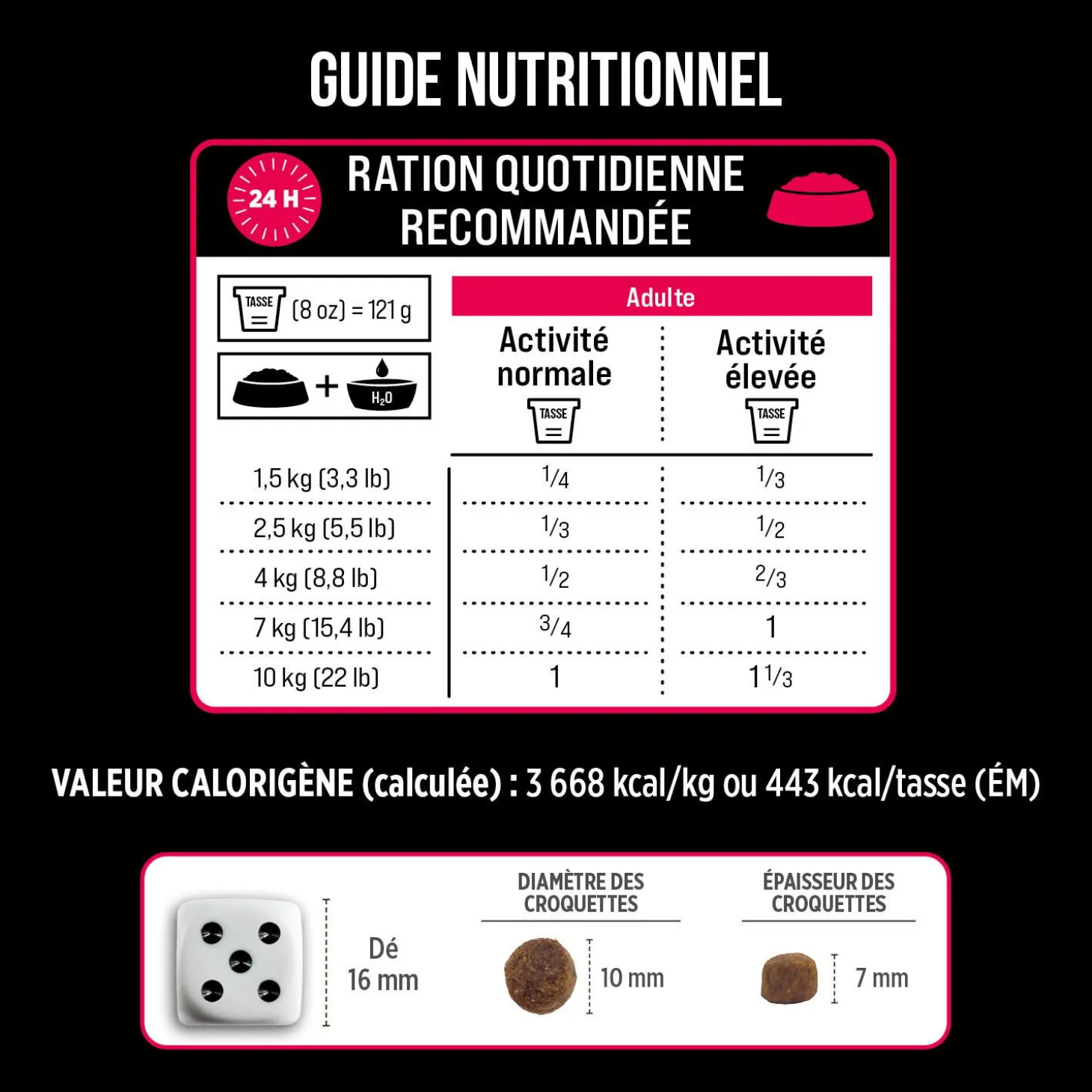Prairie Red Dry Food for Small Breed Dogs