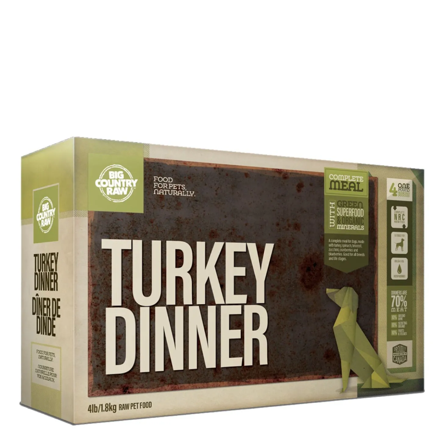 Raw Dog Food, Turkey Dinner