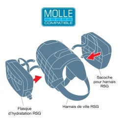 RSG Townie Harness Blue, L