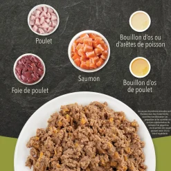 Salmon in Bone Broth Recipe Wet Cat Food, 85 g