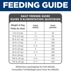 Senior 7+ Chicken Meal, Barley & Brown Rice Small Bites for Dogs, 6.80 kg