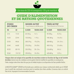 Senior Dog Recipe Dry Food, 2 kg
