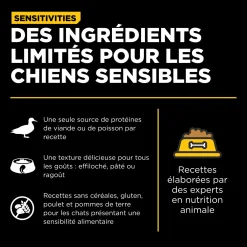 Sensitivities Duck Pâté for Cats, 182 g