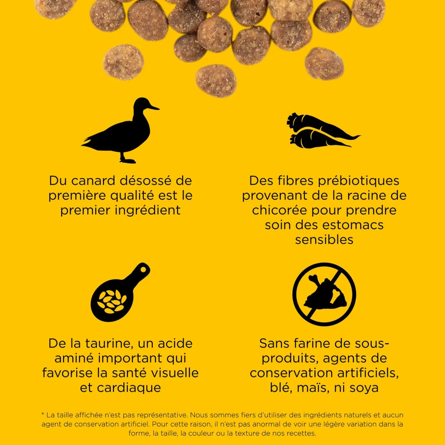 Sensitivities Duck Recipe for Cats, 1.86 kg
