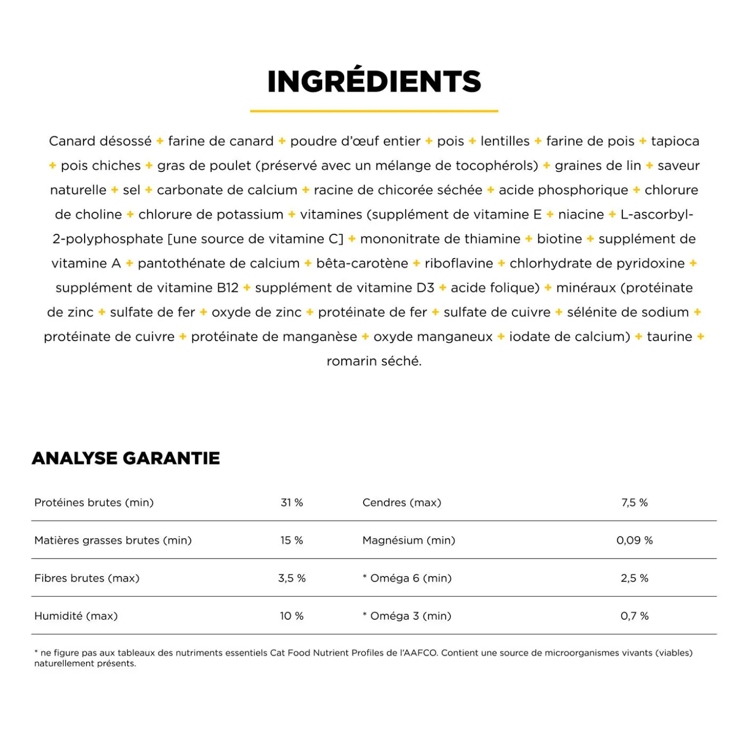 Sensitivities Duck Recipe for Cats, 7.76 kg