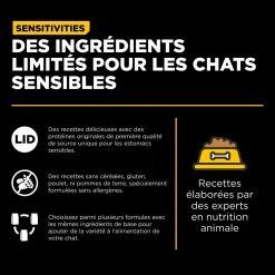 Sensitivities Limited Ingredient Duck Recipe for Cats, 3.63 kg