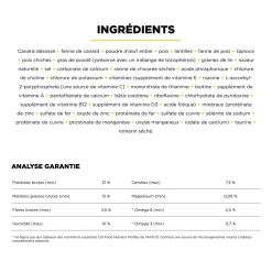 Sensitivities Limited Ingredient Duck Recipe for Cats, 3.63 kg
