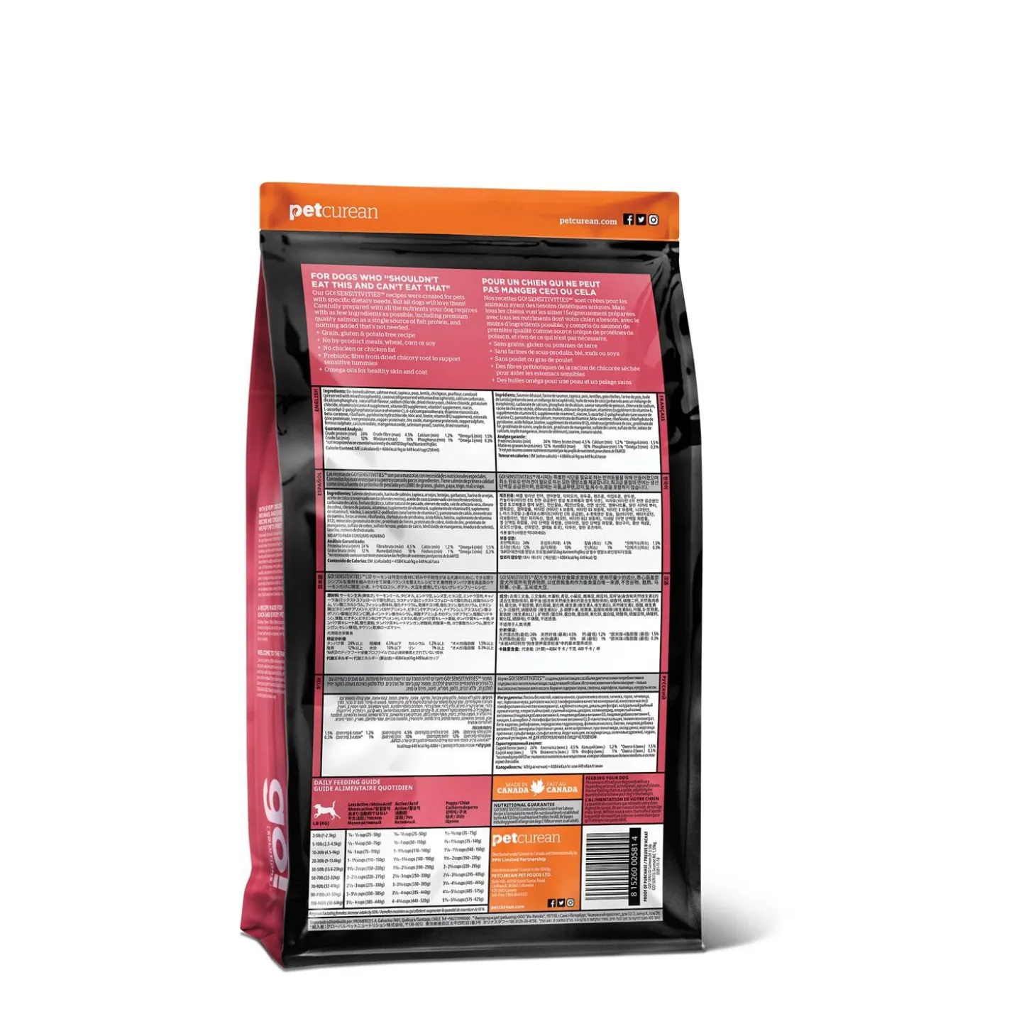 Sensitivities Salmon Recipe for Dogs, 9.98 kg