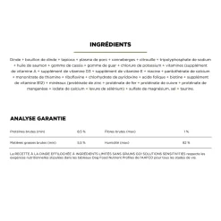 Sensitivities Shredded Turkey Recipe for Dogs, 354 g