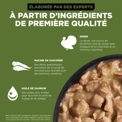 Sensitivities Shredded Turkey Recipe for Dogs, 354 g