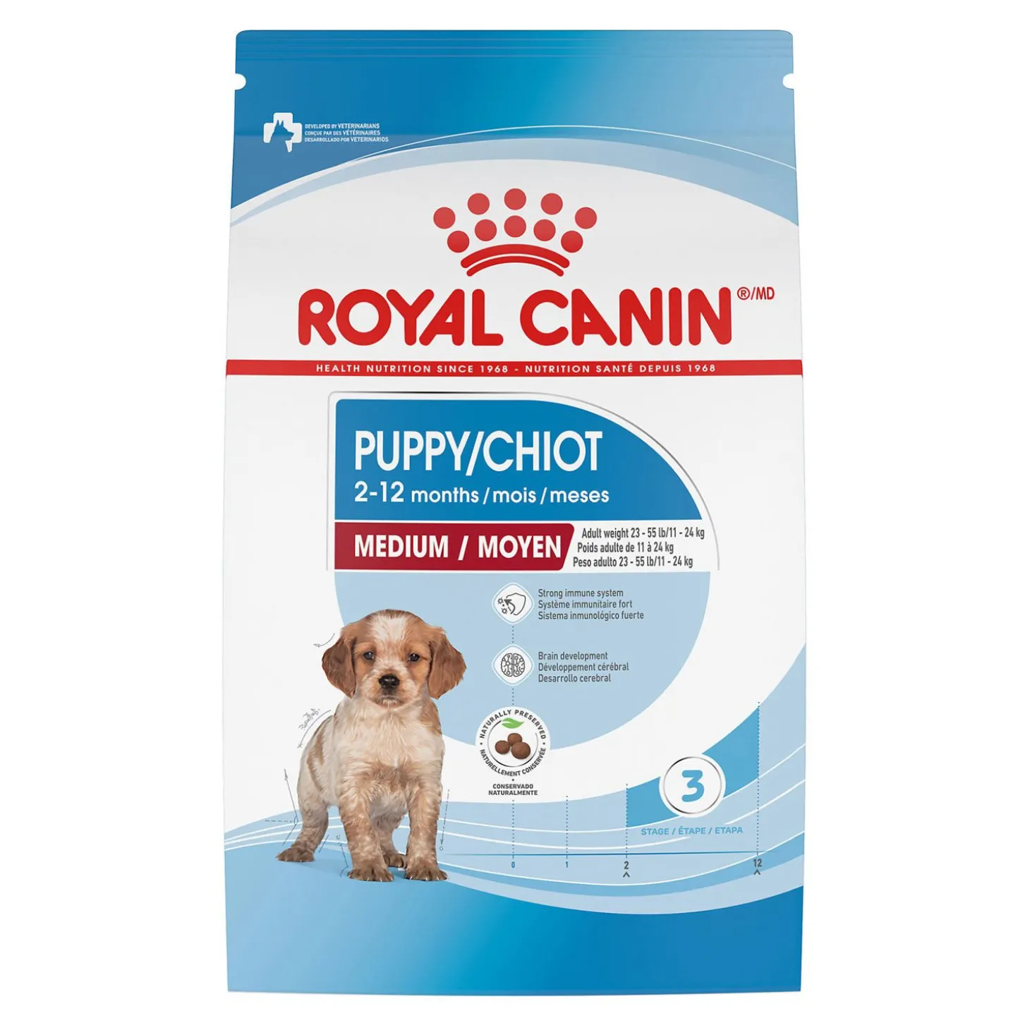 Size Health Nutrition™ Dry Food for Medium Sized Puppy