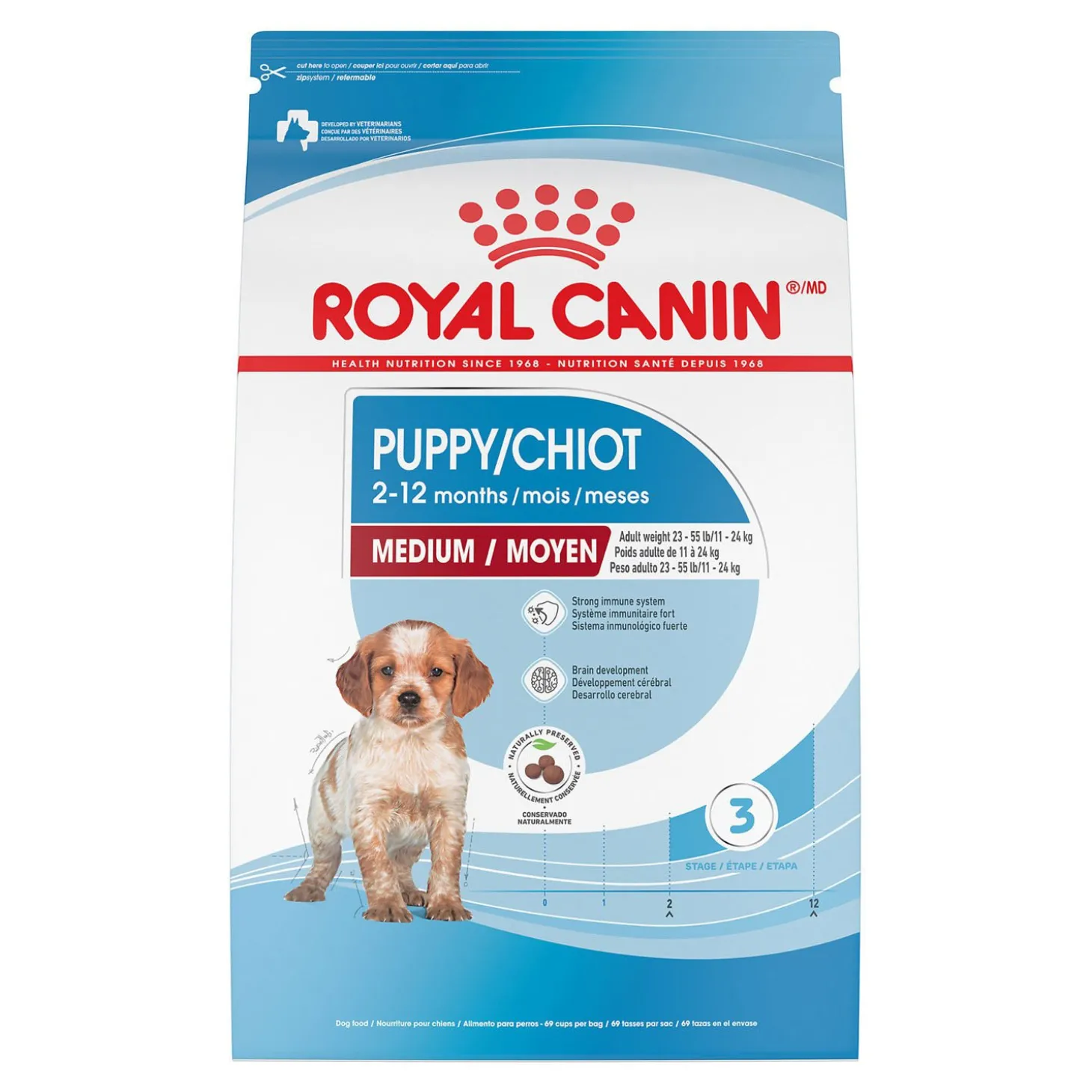 Size Health Nutrition™ Dry Food for Medium Sized Puppy
