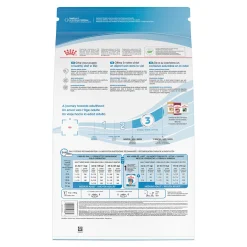 Size Health Nutrition™ Dry Food for Medium Sized Puppy