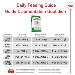 Size Health Nutrition™ Small Adult Dry Dog Food