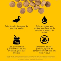 Skin + Coat Care Duck and Grains Recipe for Dogs, 9.98 kg