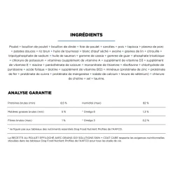 Skin + Coat Care Shredded Chicken Recipe for Dogs, 354 g