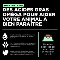 Skin + Coat Care Turkey and Grains Recipe for Dogs, 1.59 kg