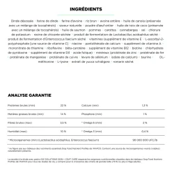 Skin + Coat Care Turkey and Grains Recipe for Dogs, 1.59 kg