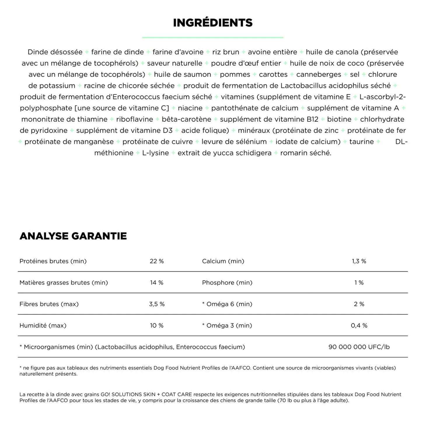 Skin + Coat Care Turkey and Grains Recipe for Dogs, 1.59 kg