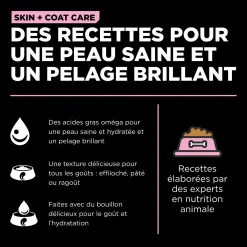 Skin and Coat Care Pollock Pâté for Dogs, 354 g