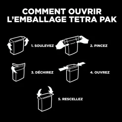 Skin and Coat Care Turkey and Salmon Pâté for Dogs, 354 g