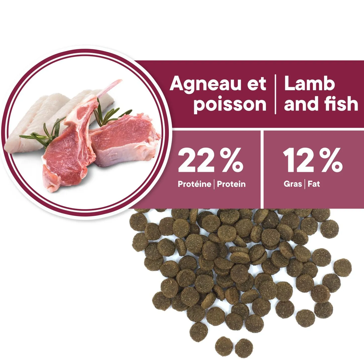 Skin and Coat Formula for Senior Breeds, Lamb and Fish, 2kg