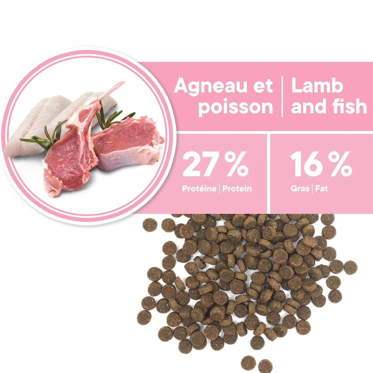 Skin and Coat Formula for Puppy, Lamb and Fish, 2kg