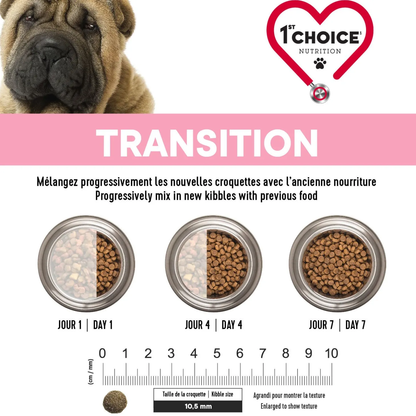 Skin and Coat Formula for Puppy, Lamb and Fish, 11kg