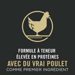 Specialized LiveClear Chicken & Rice Formula Dry Cat Food, 3.18 kg
