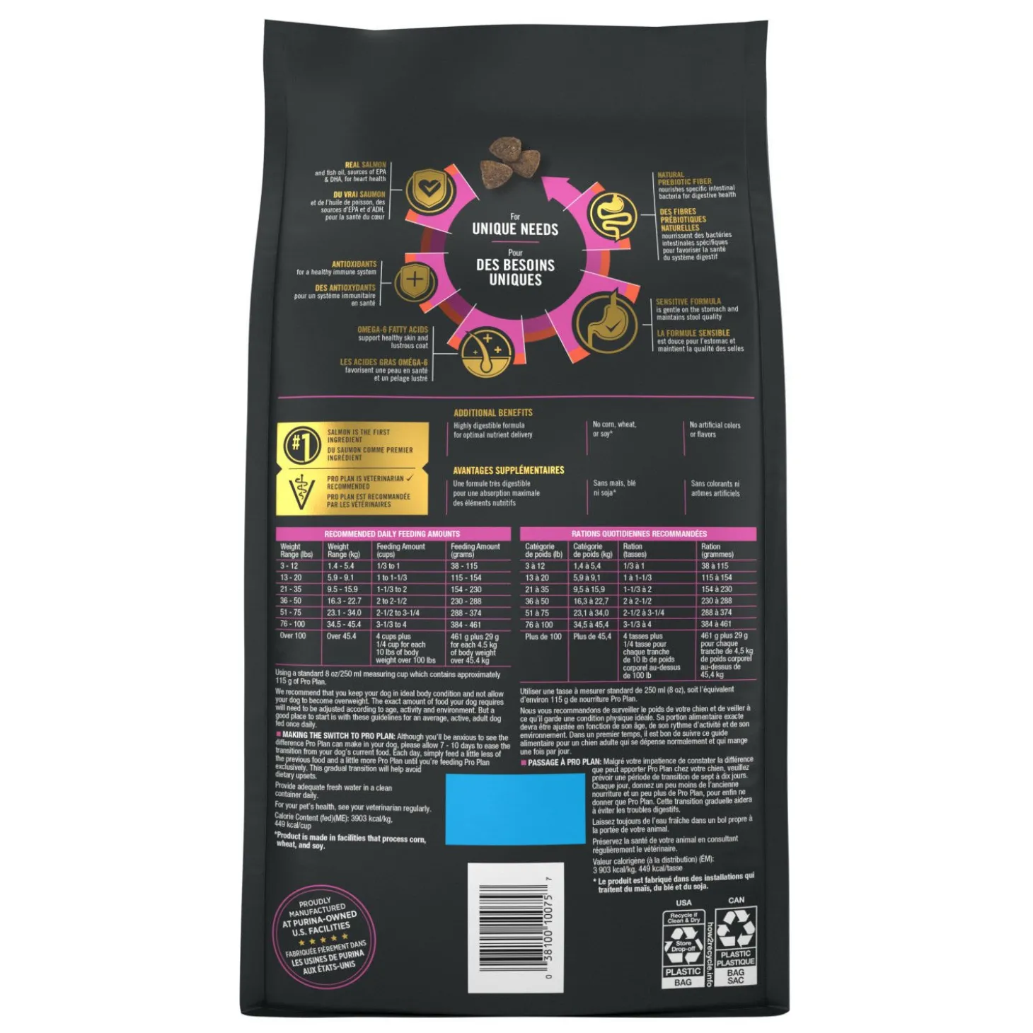 Specialized Sensitive Skin & Stomach Salmon & Rice Formula Dry Dog Food, 1.81 kg
