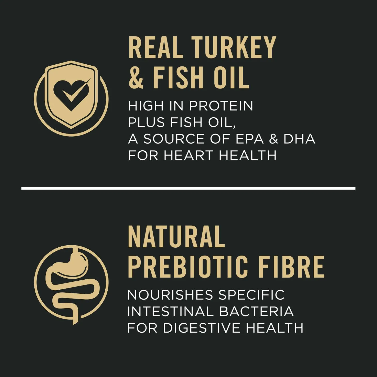 Specialized Sensitive Skin & Stomach Turkey & Oatmeal Formula Dry Dog Food 10.9 kg