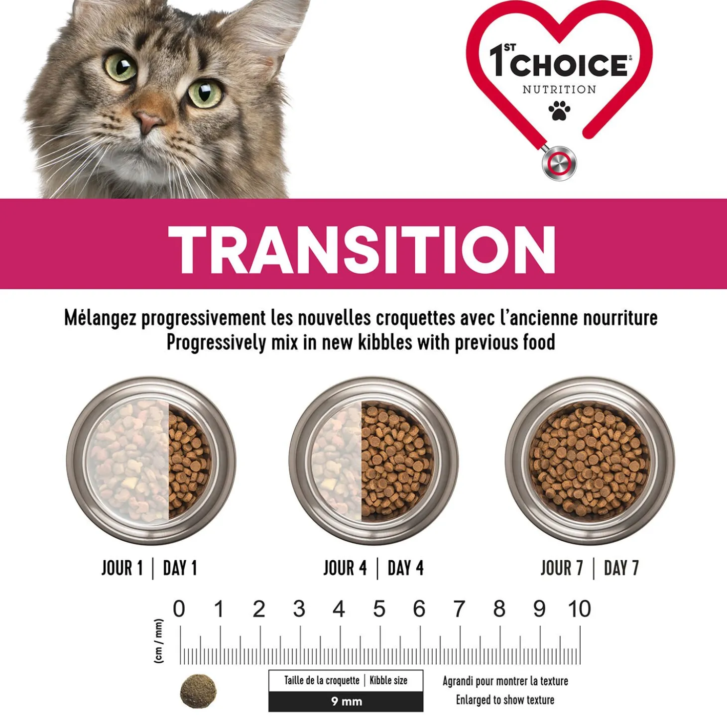 Sterilized Grain Free Chicken Formula for Adult Cats