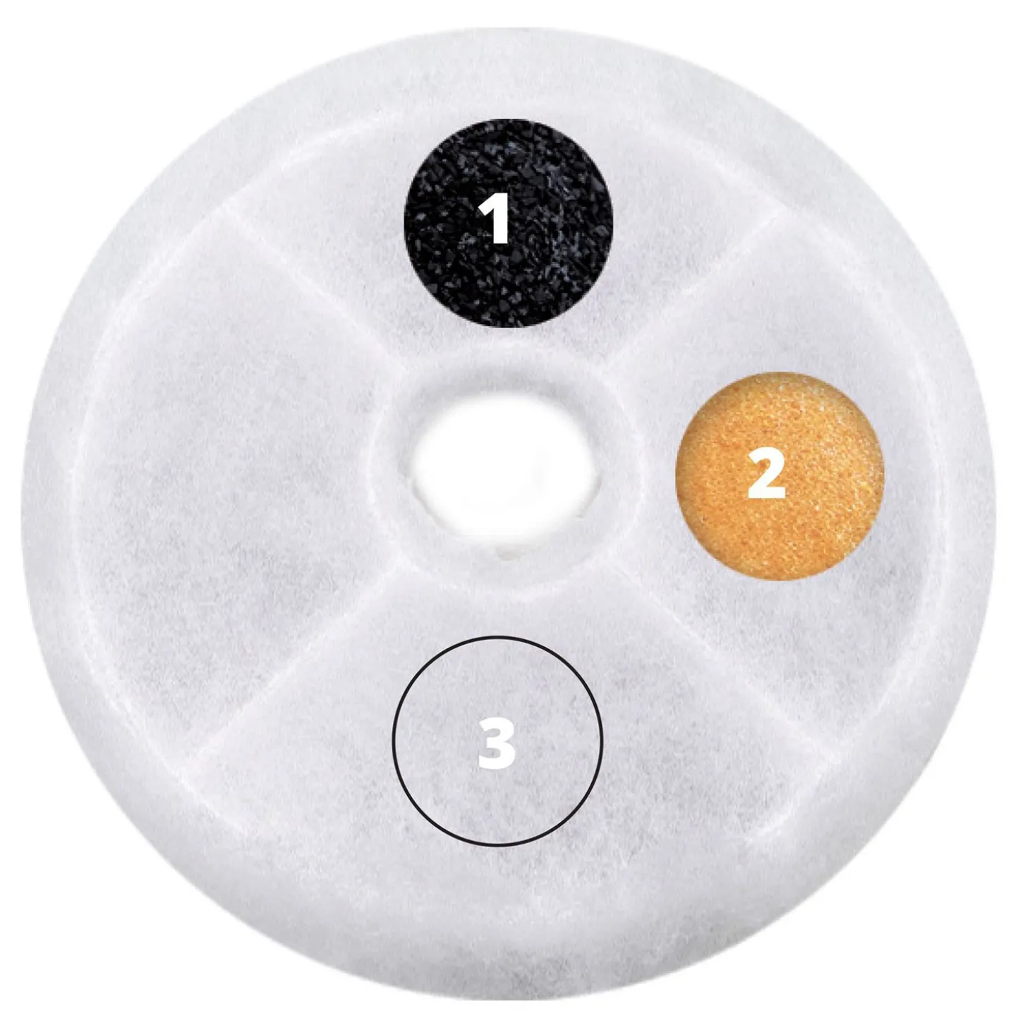 Triple Action Fountain Filters - 2 pack