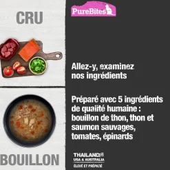 Tuna, Salmon and Vegetables Broth