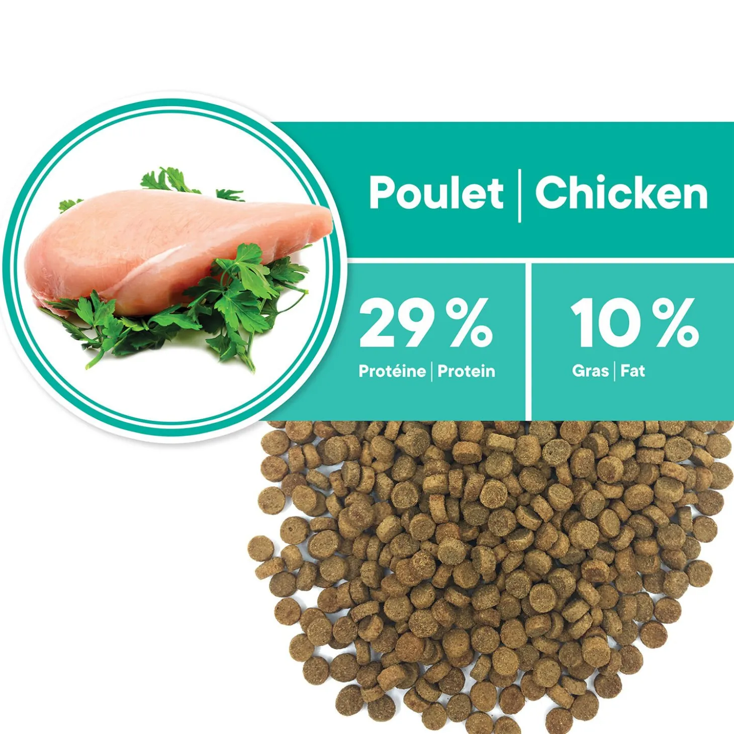 Weight Control Chicken Formula for Adult Cats