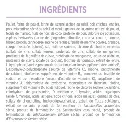 Weight management formula for dogs